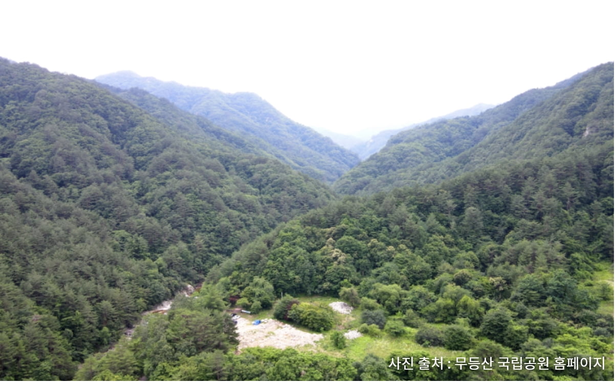 무등산국립공원